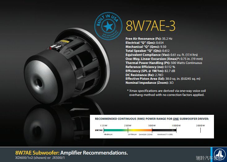8W7AE-3˵